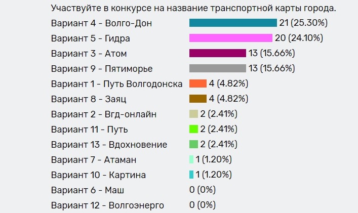 Что такое кракен в даркнете