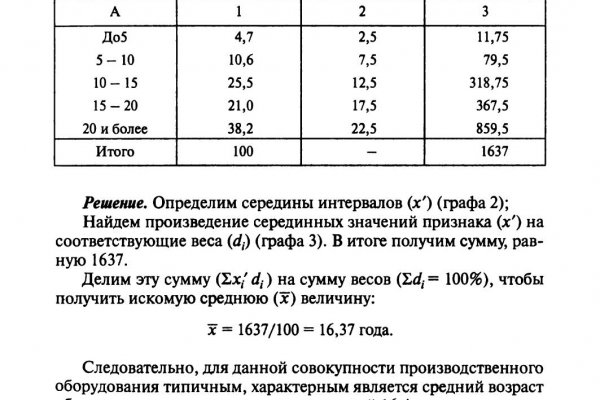 Не могу зайти на кракен